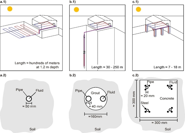 precast driven piles 1